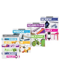 STEM Simple Machines Posters